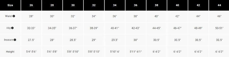 Fox Racing 180 Emotion Pants